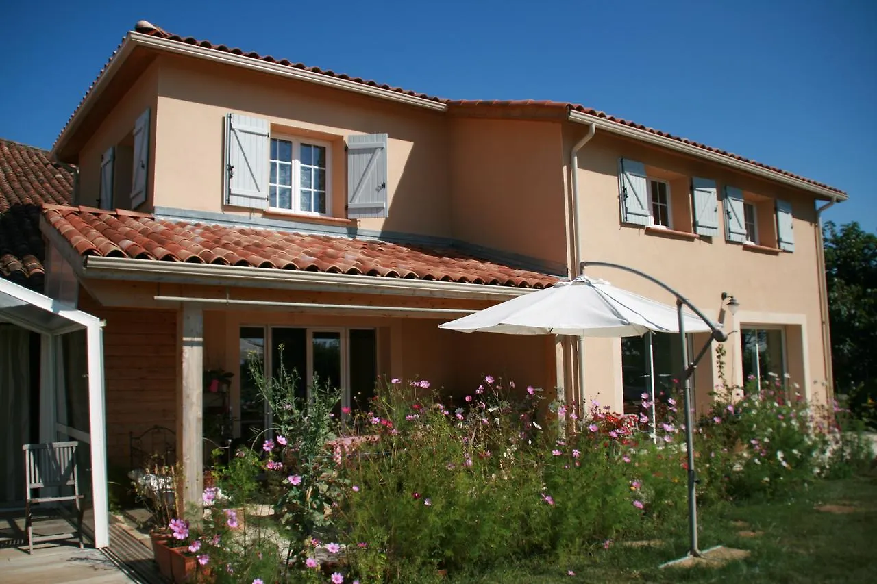 Nocleg ze śniadaniem Les Fleurs Du Parc Bed and Breakfast Mansempuy Francja